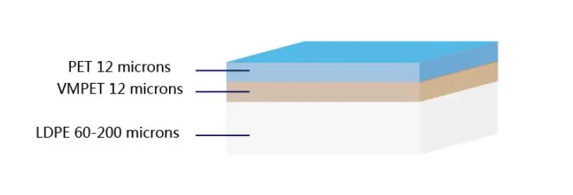 Moistureproof metalized PET Film Rolls laminated film Vaccum Metalized film