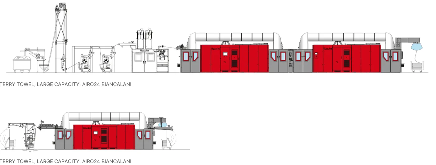 Example configurations and lines